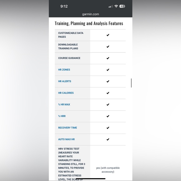 Garmin Fenix 5 - Picture 13 of 16